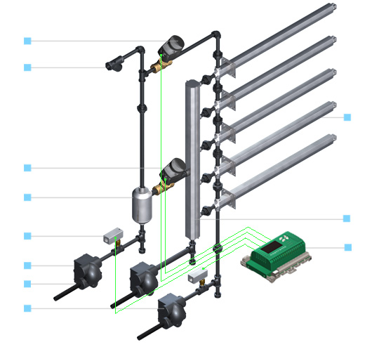 SKD Mini-Rack overview