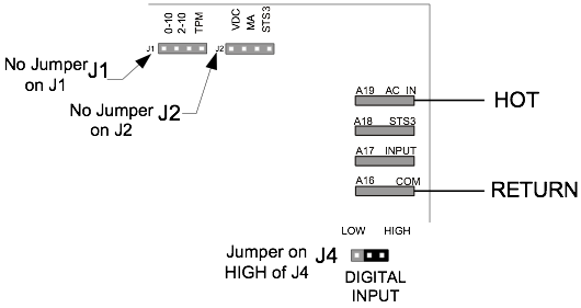 HEC Signal Output and Troubleshooting