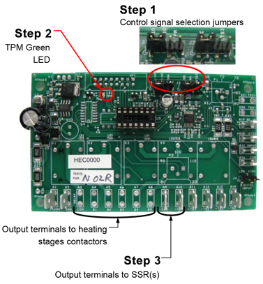 HEC Signal Output and Troubleshooting