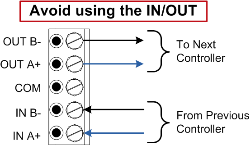 BACnet Wiring (Part 1 of 3)