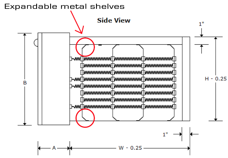 Process Heaters