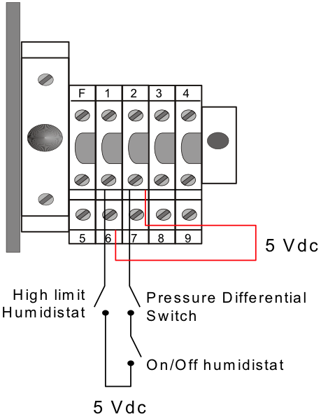 Using Modulating SK300 Humidifier as On/Off