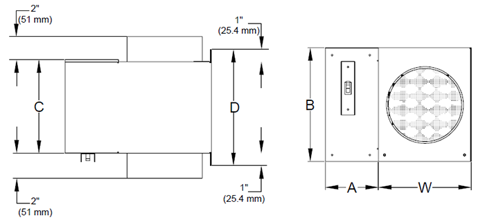 NEP-Therm Heaters vs Standard Heaters