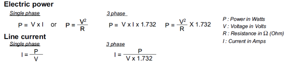 Using Heater Selection Formulas