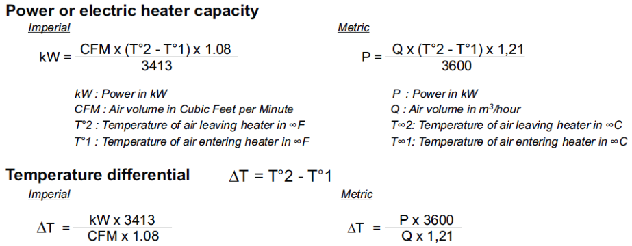 Using Heater Selection Formulas