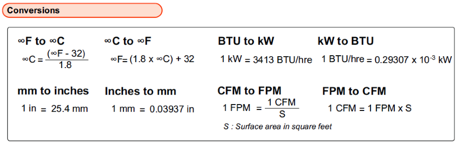 Using Heater Selection Formulas