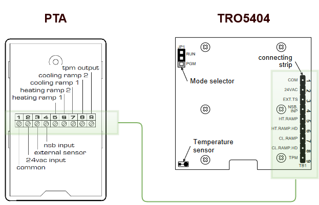 Heat Pump