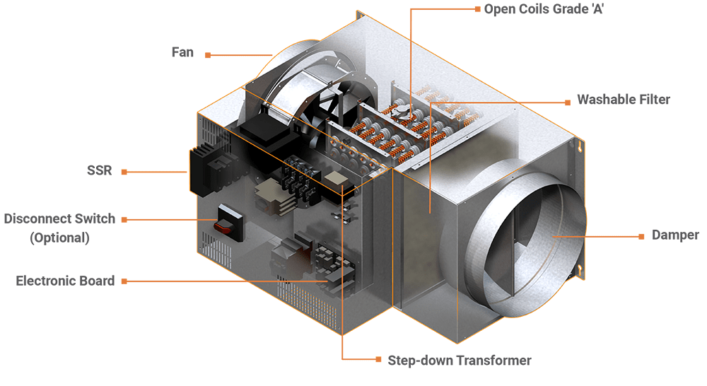 Technical Drawing