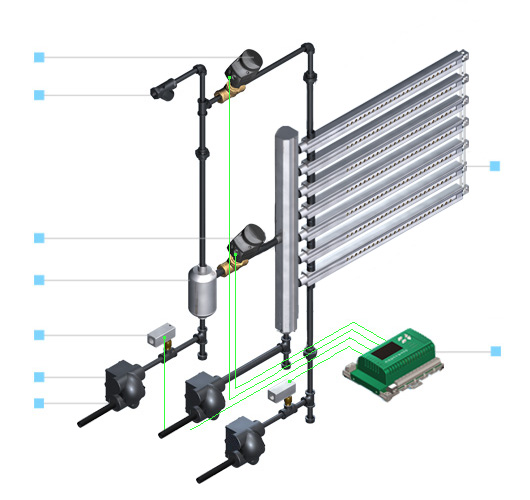 SKD Mini-Rack overview