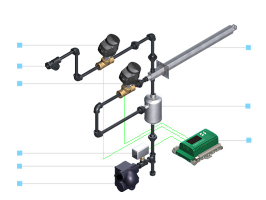 SKD Mini-Rack overview