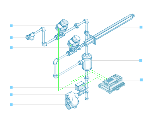 SKD Mini-Rack overview